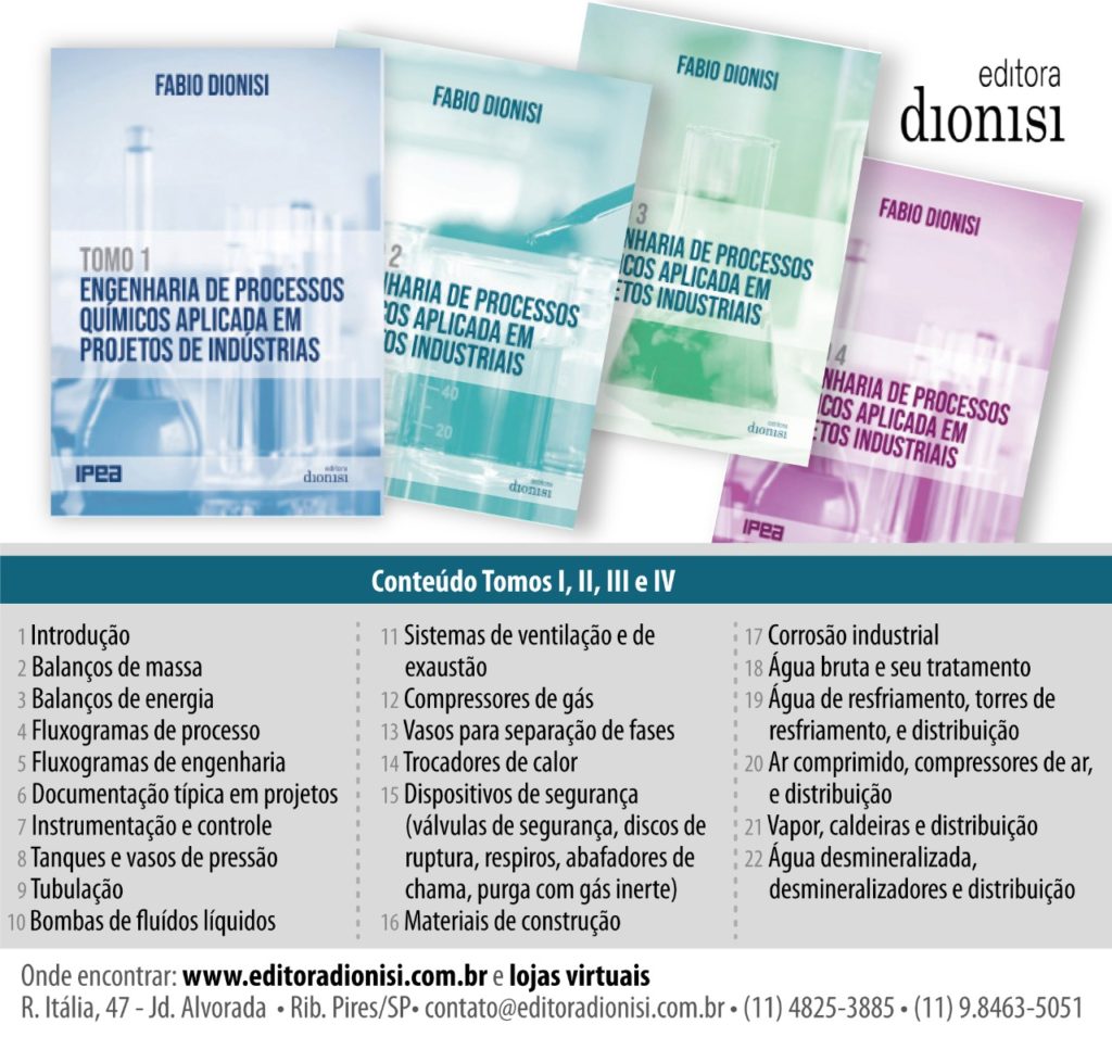 Livros Ipea